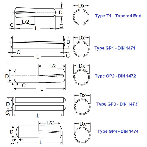 GPT-0318-1270-3Diagram
