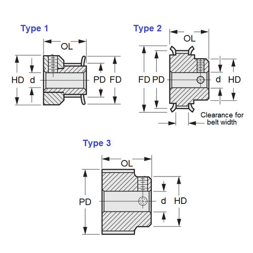 P-030G-018-060FF-AL-G-064Diagram