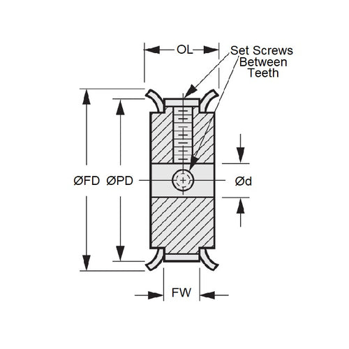 P-XL-015-095FF-AL-GN-079Diagram