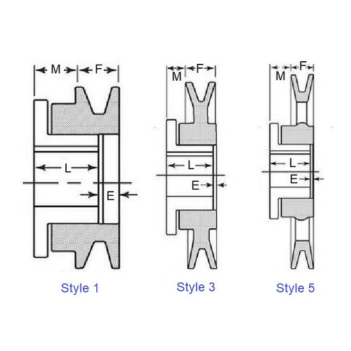 MSKMBL31RSDiagram