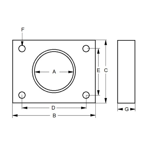 ACE10RSDiagram