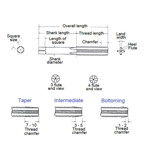 TPC-041B-TDiagram