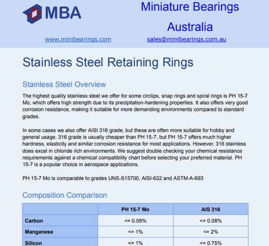 Stainless Steel Retaining Rings Information