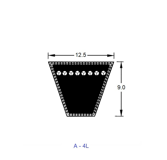 1222109 | BV12-01219-A48 --- Vee Belts - 1219.0 (48.0 in.) - -