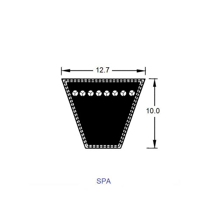 1223375 | BV12-02580-SPA2580 --- Wedge Belts - 2580.0 (101.6 in.) - -