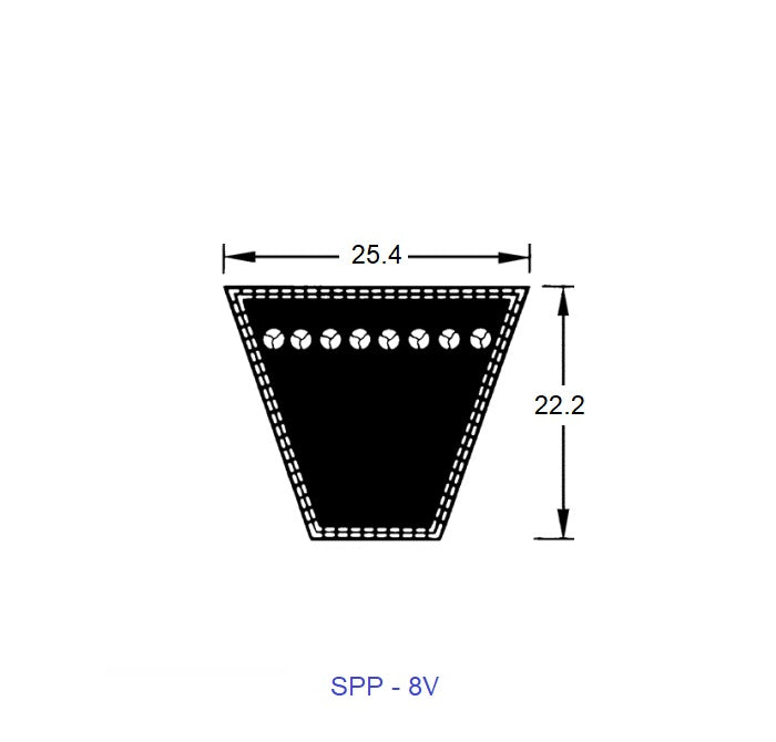 1224192 | BV25-07931-8V3150 --- Wedge Belts - 7931.3 mm -