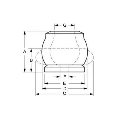 1231125 | GBA-20RS --- Elastomer Bumpers - 84500 N x 101 mm x 115.8 mm