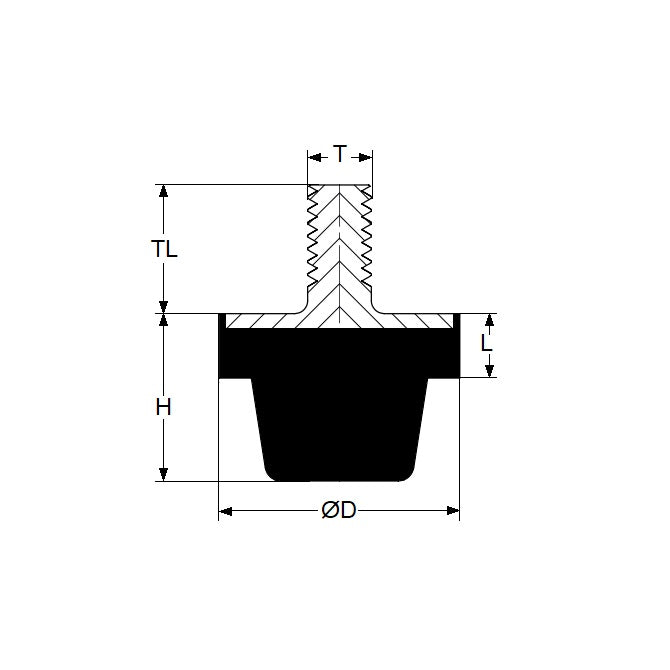 1130293 | CSP-024-17-064C --- Mounts - 23.8 mm x 16.5 mm 1/4 UNC (20 TPI)