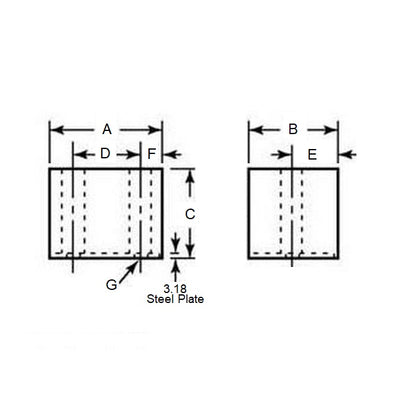 1120880 | FRB-60RS --- Bumpers - 19.05 mm x 19.05 mm x 15.875 mm