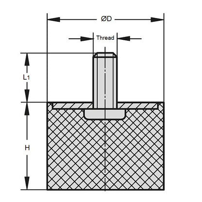 1114399 | CMB016-15-040M-R60 --- Mount - 16 mm x 15 mm M4x0.70