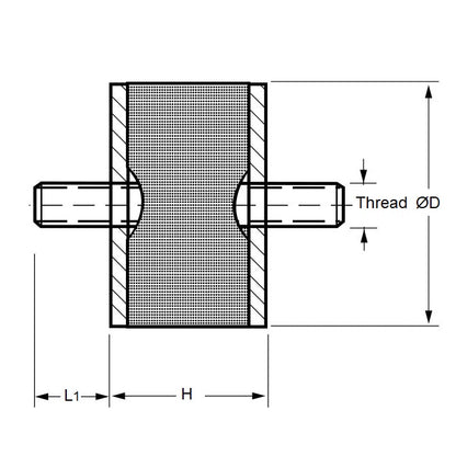 1132693 | CMM025-10-060M-R60 (2 Pcs) --- Bobbin Mounts - 25 mm x 10 mm M6x1