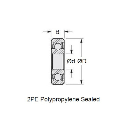 1067267 | S316-626-2PE (Each) --- Single Row Ball Bearings - 6x19x6 mm Unflanged - Stainless Steel 316 Similar to A4, 18-10 Bearing