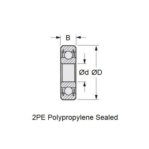 1072012 | S316-R4-TF-TTS (Each) --- Single Row Ball Bearings - 6.35x15.875x4.978 mm Unflanged - Stainless Steel 316 Similar to A4, 18-10 Bearing