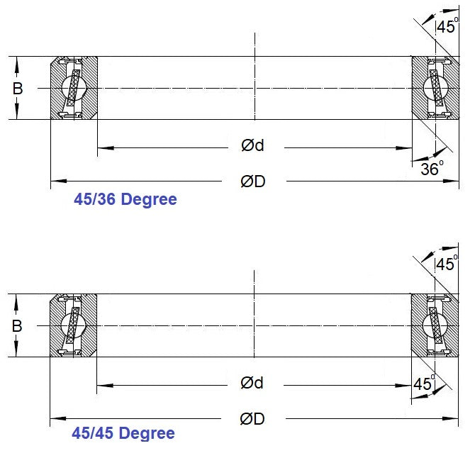 1154811 | 6808-CEP-45-2RS-ECO (Each) --- Single Row Ball Bearings - 40x52x7 mm Chamfered Edges - Chrome Steel SAE 52100 Bearing