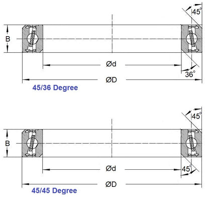 1154811 | 6808-CEP-45-2RS-ECO (Each) --- Single Row Ball Bearings - 40x52x7 mm Chamfered Edges - Chrome Steel SAE 52100 Bearing