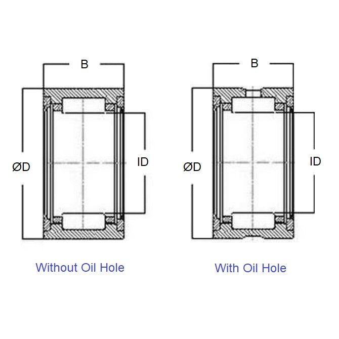 1085617 | NM-0090-0160-0160 --- Bearings - 9 mm x 16 mm x 16 mm