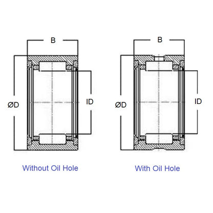 1085617 | NM-0090-0160-0160 --- Bearings - 9 mm x 16 mm x 16 mm