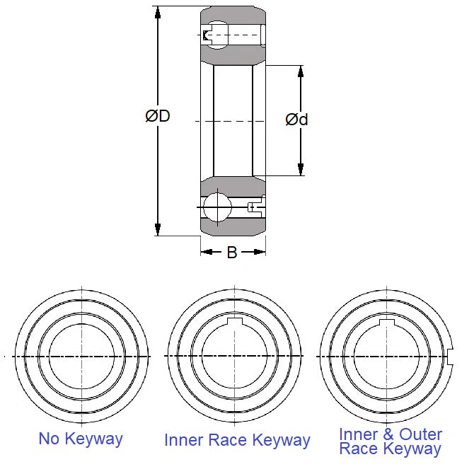 1124535 | OW-0200-0470-0190-2RS (Each) --- One Way Bearings - 20x47x19 mm Sprag - Chrome Steel Bearing