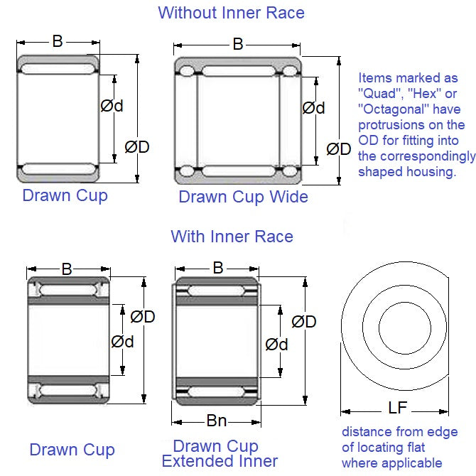 1114963 | OW-0160-0220-0260-R --- One Way Bearings - 16 mm x 22 mm x 26 mm