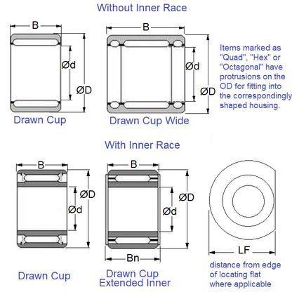 1135939 | OW-0254-0333-0159-R (Each) --- One Way Bearings - 25.4x33.338x15.875 mm Roller - Chrome Steel Bearing