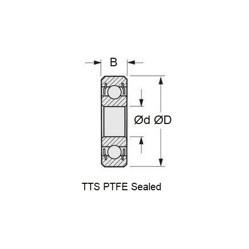 1108502 | CSN-6802-TTS-C3-TF-DRY (Each) --- Single Row Ball Bearings - 15x24x5 mm Unflanged - Ceramic Silicon Nitride - PTFE Cage - PTFE Seals Bearing
