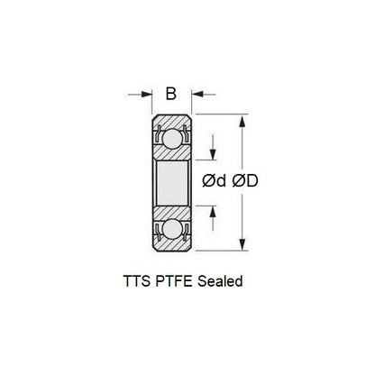 1091285 | CSN-6800-TTS-PK-DRY (Each) --- Single Row Ball Bearings - 10x19x5 mm Unflanged - Ceramic Silicon Nitride - PEEK Cage - PTFE Seals Bearing