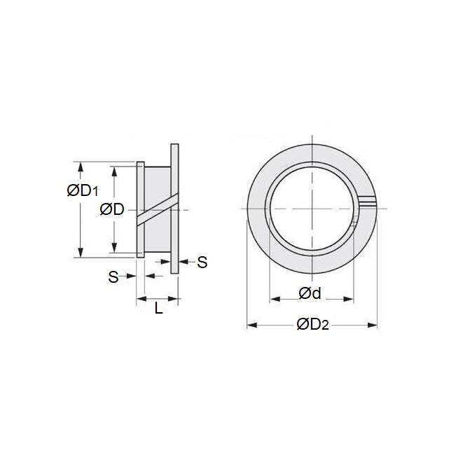 1058156 | BF0048-0060-0051-PC2 (Each) --- Clip Bushes - 4.763x5.951x5.08 mm Double Flanged - Plastic Bush