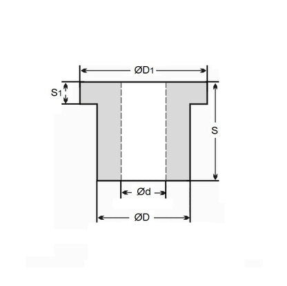 1060109 | BF0048-0079-0127-BS0912TT --- Bushes - 4.763 mm x 7.938 mm x 12.7 mm