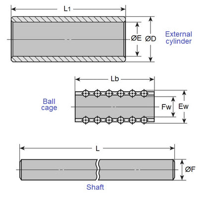 1091883 | STSI104315A --- Bushings - 10 mm x 12 mm x 18 mm