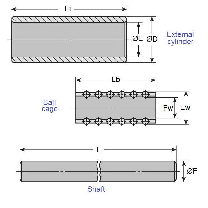 1091881 | STSI10301580 --- Bushings - 10 mm x 12 mm x 18 mm