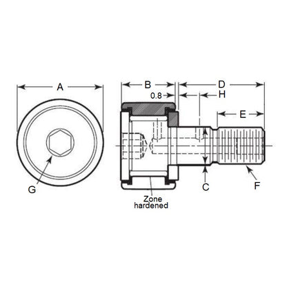 1157491 | CCF855RS --- Needle Roller Cam Followers - 44.45 mm x 69.85 mm 3/4-16 UNF