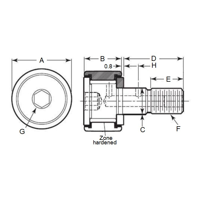 1139821 | CCF830RS --- Needle Roller Cam Followers - 28.575 mm x 41.275 mm 7/16-20 UNF