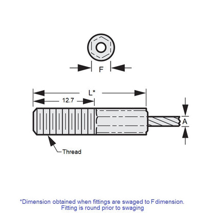 1002860 | ATP-12-5-40 (PK-5) --- Threaded Plugs Cable Attachments - 0.97 to 1.22 2.78x25.4 mm - Steel Attachment