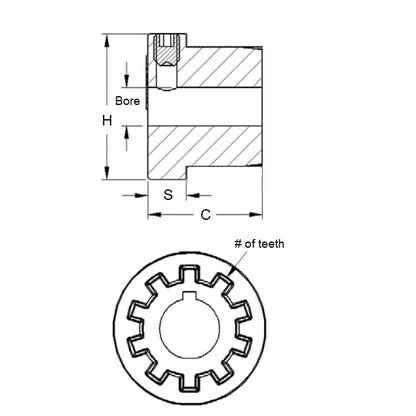 1077964 | CP-079-HUB-G-PR-30S --- Couplings - 7.938 mm - 28.95 or 30.48 (x 21.59 sleeve length only)