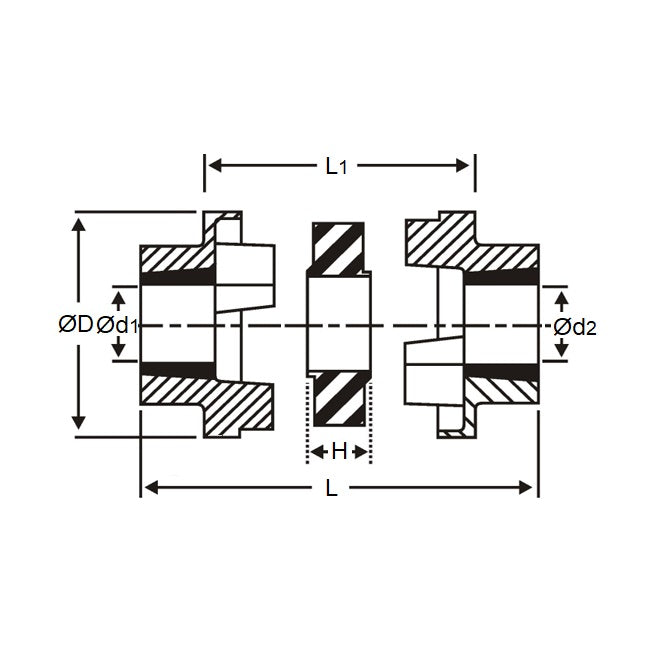 1091353 | CP-100-100-69-066-J-HRC --- HRC Couplings - 10 mm x 10 mm Complete Coupling - 2 Halves and Insert