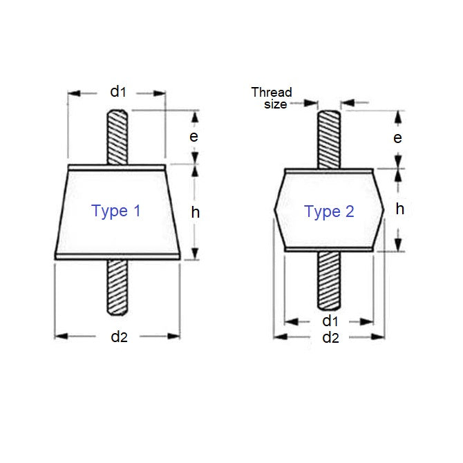 1002634 | DDSS-008-18-M6 --- Dampers - 0.8 to 2.0 14 to 12 13 to 12