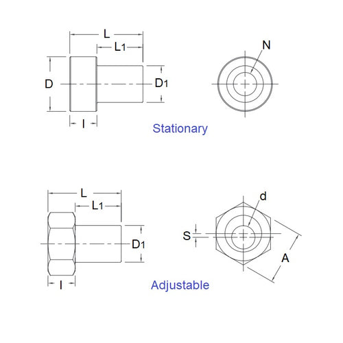 DVAB2-ST-064-ADJ-303Diagram