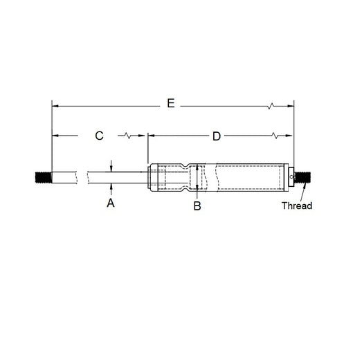 GAS1RSDiagram