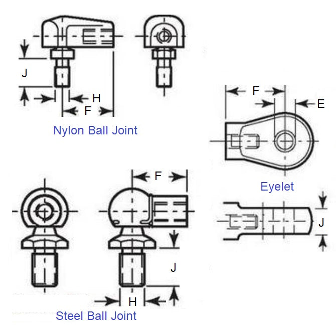 1066375 | GAS211RS --- End Fittings Gas Springs - M6 (6x1mm) Fat Blade