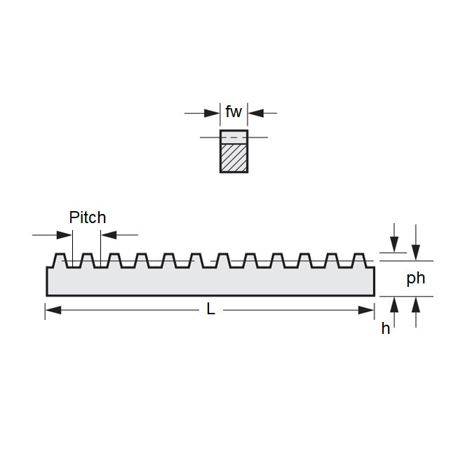 1231420 | GR-M2-20-0500-20-C (Each) --- Rack Gears - 500x20x20 mm Metric - Carbon Steel Gear