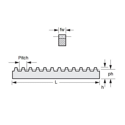 1231420 | GR-M2-20-0500-20-C (Each) --- Rack Gears - 500x20x20 mm Metric - Carbon Steel Gear