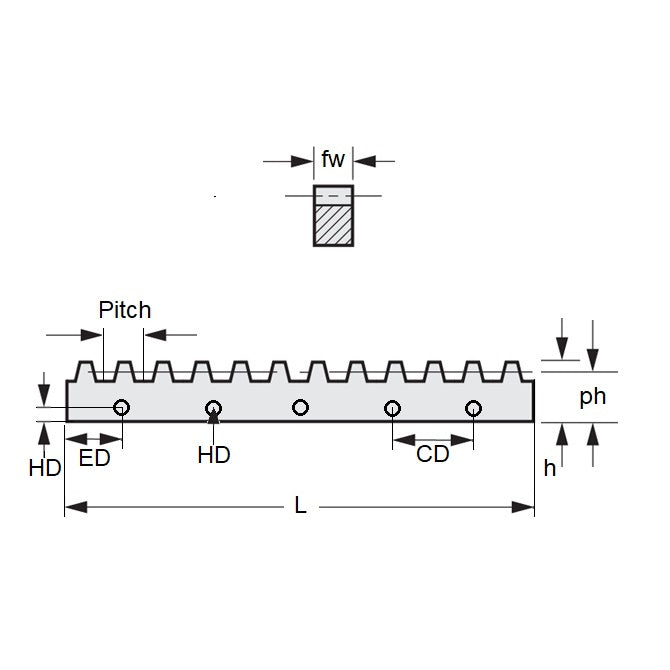 1178245 | GR-D96-04-0076-09-S41MS --- Gear - 76.2 mm x 4.242 mm x 9.017 mm