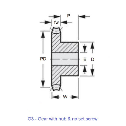 1036150 | WG1R-100-050-080-ACE (Each) --- Worm Gears - Pitch Module 1.0 - 50 tooth - 3 Deg 35 Min Module 1.0 - Polyacetal White Gear