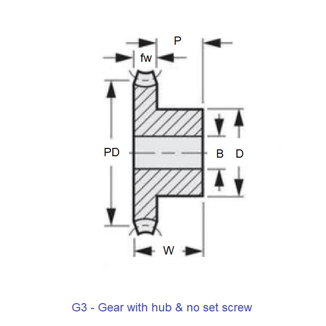 1036039 | WG2R10-100-020-060-ACE (Each) --- Worm Gears - Pitch Module 1.0 - 20 tooth - 7 Deg 11 Min Module 1.0 - Polyacetal White Gear