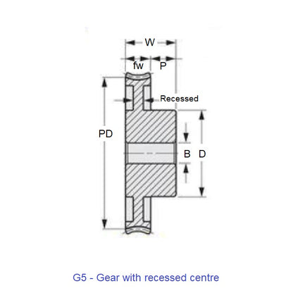 1228631 | WG1L1.0-1-050-10HS0800-ALB --- Worm Gears - Gear with Hub - Left Hand 50 / 50.00 Left Hand