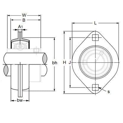 1185469 | PFL-5 --- Flanged Housings - 95 mm x 71 mm x 28.5 mm