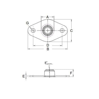 1084939 | BFM-8M-P --- Housings - 8 mm x 8000 N