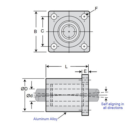 1102804 | PBC-305RS (Each) --- Housings Flanged 4 Bolt Frelon Linear - 12.7x41.402x42.85 mm - Frelon Housing