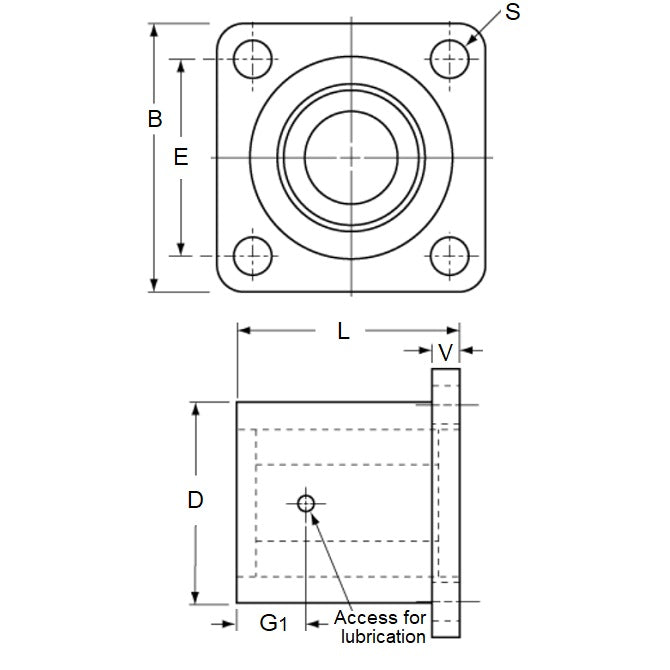 1102803 | LCHF-0127-043-TS (Each) --- Thomson Super Housings Linear - 12.7x41.4 - 4.8 x 31.75 Flanged