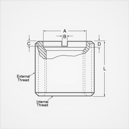 1081870 | EZL-080-120-125-C --- Inserts - M8x1.25 (8mm Standard) x 12 mm 12.000mm (M12 x 1.75)